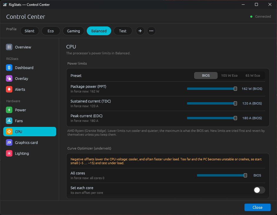 Control Center, CPU tab: PPT, TDC and EDC sliders with BIOS, 105 W Eco and 65 W Eco presets, and a Curve Optimizer card with an all-core offset, a per-core option and a risk notice