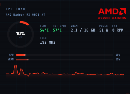 GPU panel screenshot