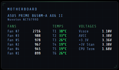 Motherboard panel screenshot