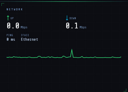Network panel screenshot