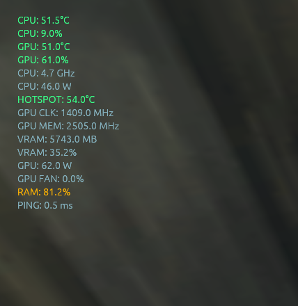 Close-up of the overlay's metric strip, with warn/crit values colored yellow and orange