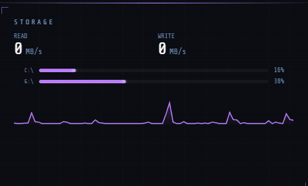 Storage panel screenshot